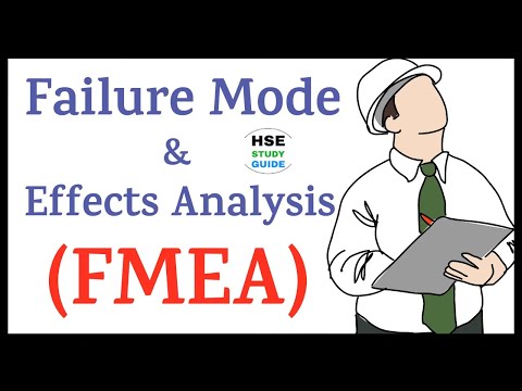 Failure Mode & Effects Analysis (FMEA) || How To Start FMEA || Explain FMEA With Examples