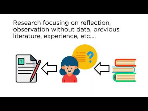 What is Empirical Research?