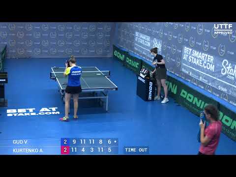 30 июня 2021. Синий зал - Дневной турнир.TT Cup
