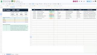 CPD Tracker Template (Free) - Log and Plan Your CPD Progress