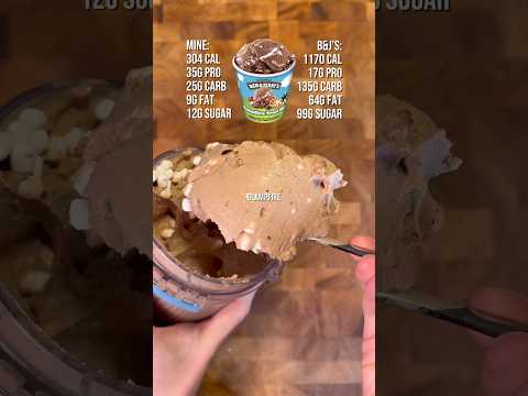 Glampfire Trail Mix Protein Ice Cream 😋🍦