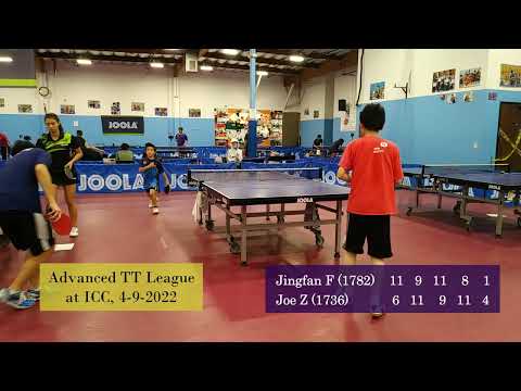 Feng Jingfan (1782) vs Joe Zhang (1736) at ICC TT League on 4-9-2022