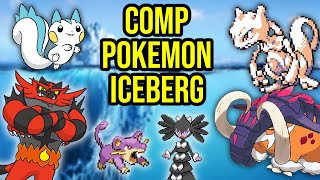The Competitive Pokemon Iceberg Explained [Part 1]
