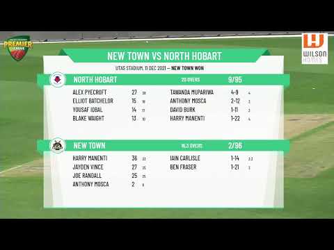 Wilson Homes CTPL - Men's 1st Grade - Round 14 - New Town v North Hobart