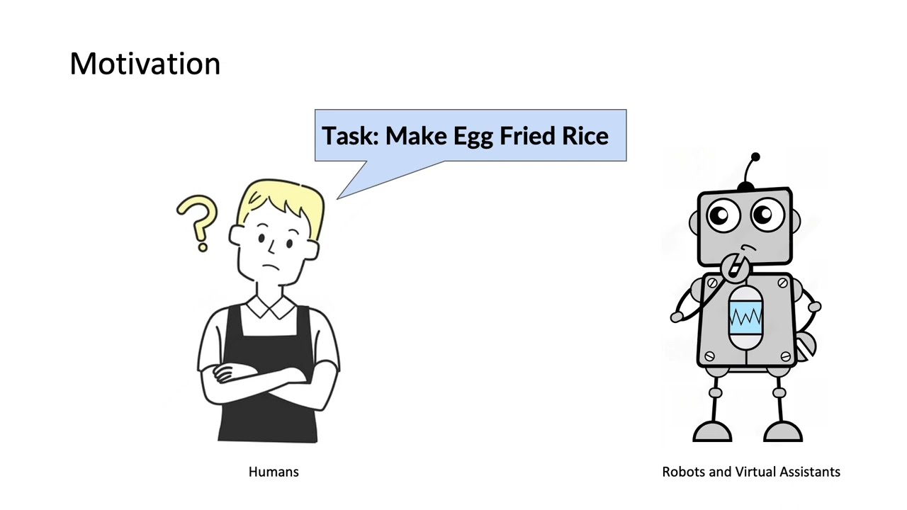 Non-Sequential Graph Script Induction via Multimedia Grounding (ACL 2023)