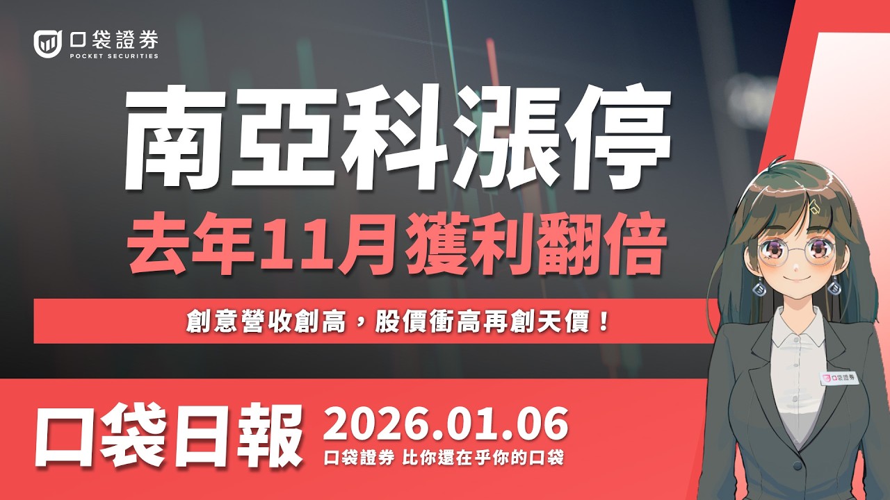 【口袋日報】南亞科漲停,去年11月獲利翻倍!創意營收創高,股價衝高再創天價!2026.01.06