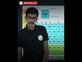 1 2 3 4 Physics Wallah By Jay Jay Carr ️
