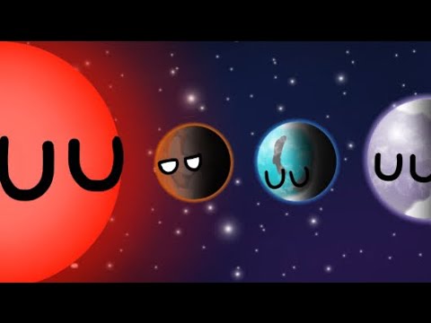 Timeline Of An M Type Star System (Proxima Centauri Like System)