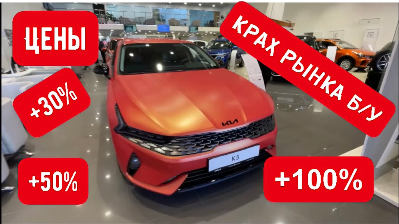 Бешеный рост цен на Б/У Автомобили. Что делать?