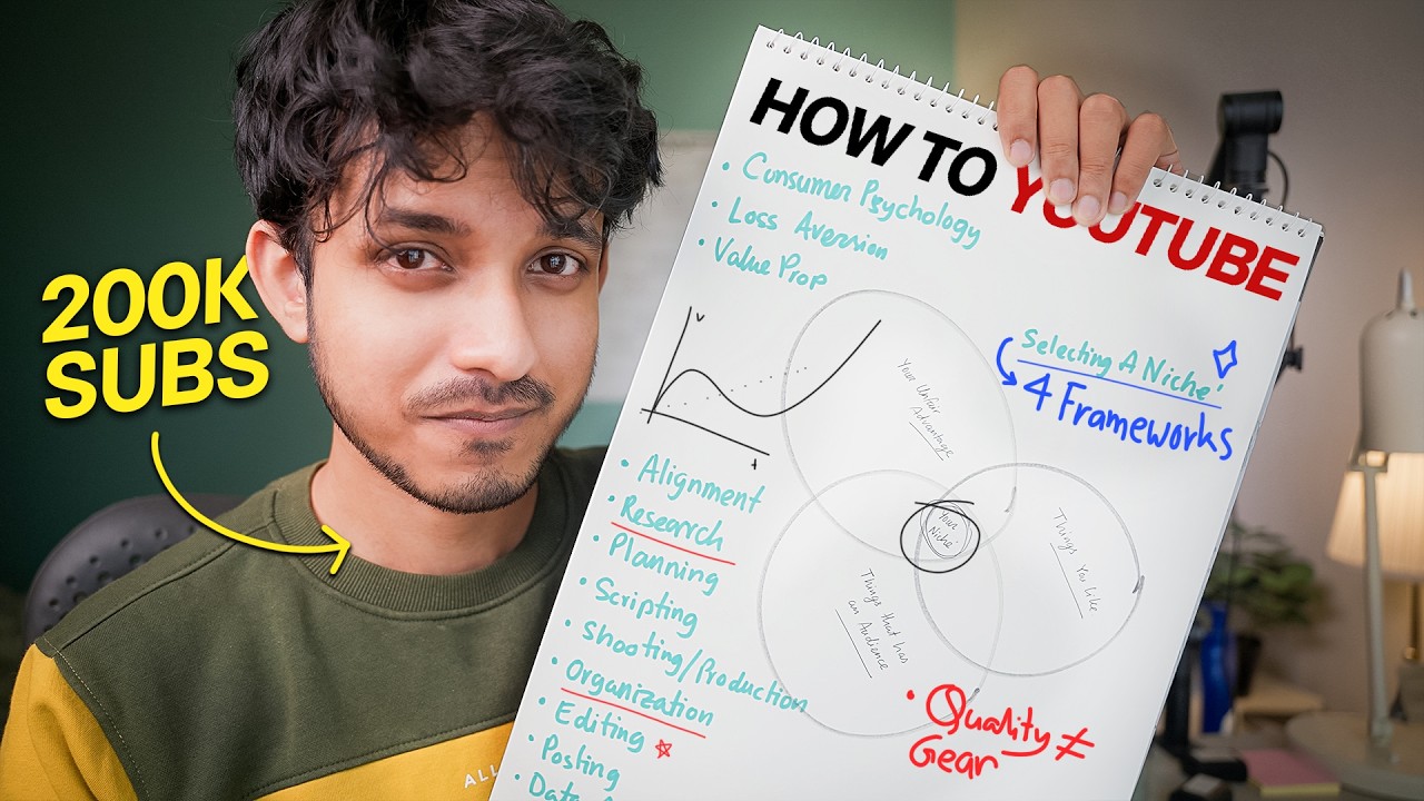 If I Started a YouTube Channel in 2026, I'd do this