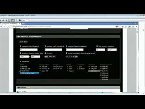 May 23rd Diagnostic Trading Hour with host Darrell Martin on TFNN 2014