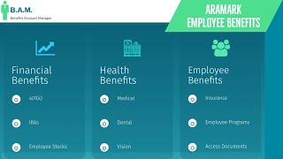 Aramark Employee Benefits | Benefit Overview Summary