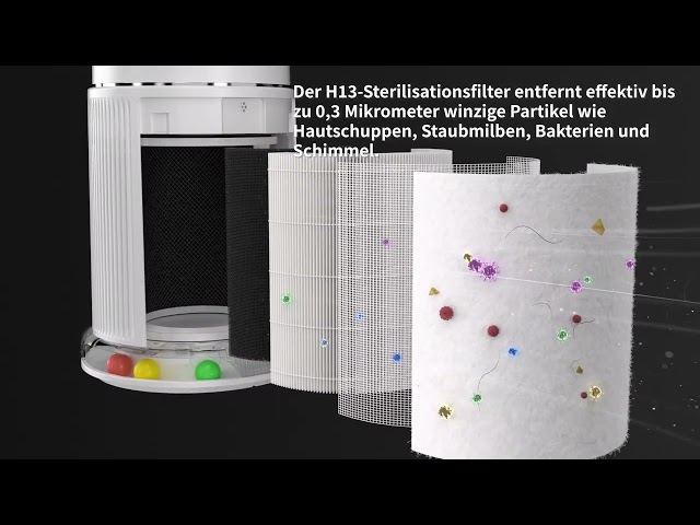 Video Teaser für PETAIR L2 SP201 B