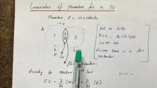 Law of Conservation of Momentum for a control volume Derivation : Basic Gas Dynamics Lectures
