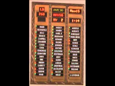 Nebraska Death Penalty Second Debate LB268