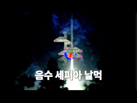 연노랑 블룸과 음수 세피아는 이쁩니다. [ADOFAI Collab] Cuzime & Nstryder - Windswept pt2