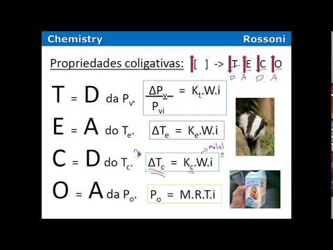Acafe 2015 2 Medicina - Q41 Cálculo de propriedades coligativas