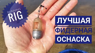 Лучший триггер маркет фидер