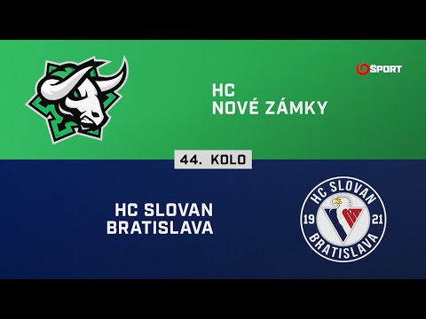 44. kolo: HC Nové Zámky – HC Slovan Bratislava 0:6 (HIGHLIGHTY)