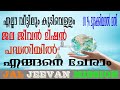 Jal Jeevan Mission ജല ജീവൻ മിഷൻ പദ്ധതിയെക്കുറിച്
