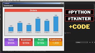 Python Dashboard Design - How To Create a Dashboard Form Using Python's Tkinter Library [With Code]