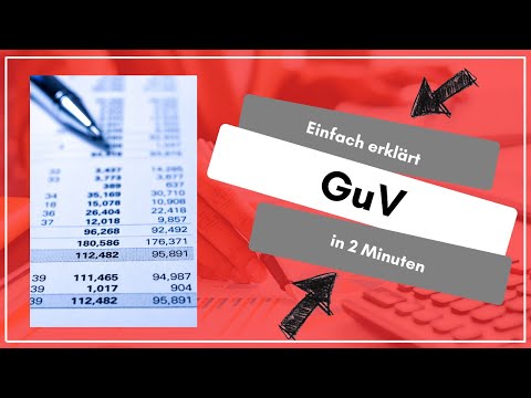 GuV einfach erklärt in 2 Minuten