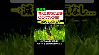 自民党、増えた税収は全て〇〇にツッコむ!? →減税する気なし…