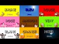 La Chanson Des Couleurs French Colors Song Les Couleurs En Français Learn French Basics