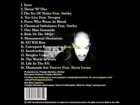 Peoplez Martinez - Monumental Hesitation