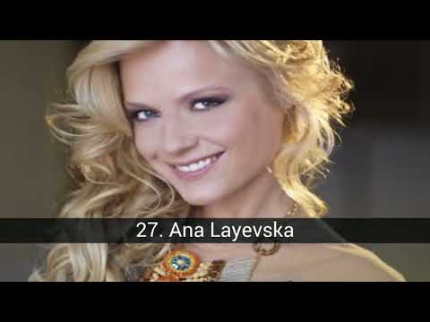 The best actresses of Telemundo