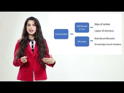 Foundations in Occupational Health Safety Part 1