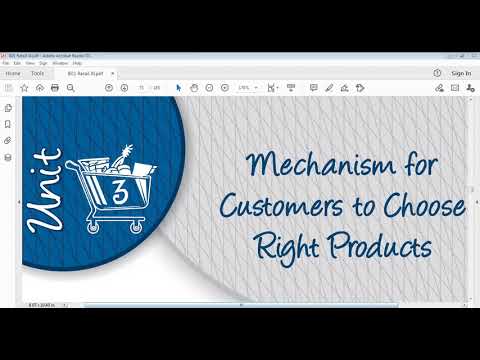 Unit 3 Session 4 Techniques of Closing a Sale   Part I