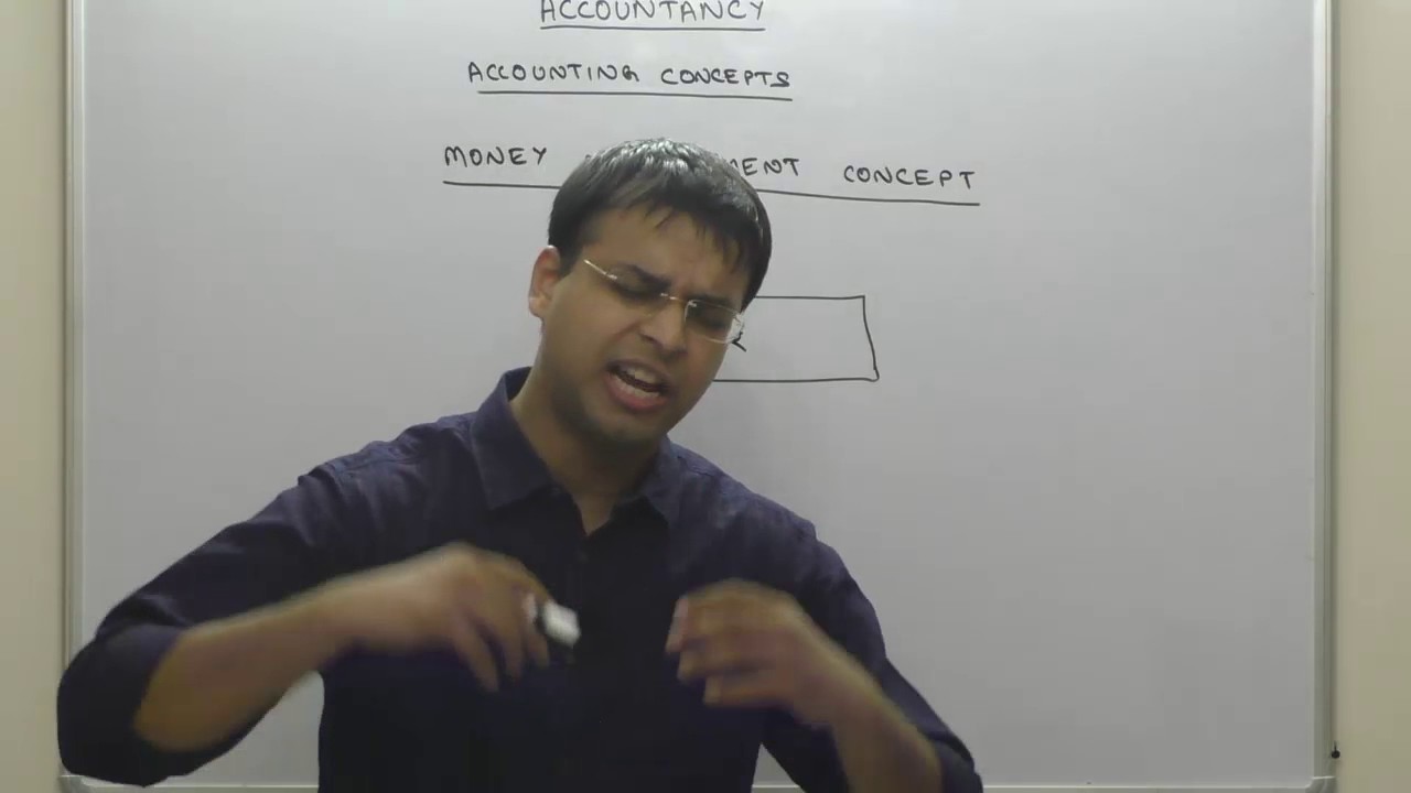 Money Measurement Concept