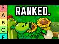 Ranking EVERY PLANT In Plants Vs Zombies Replanted