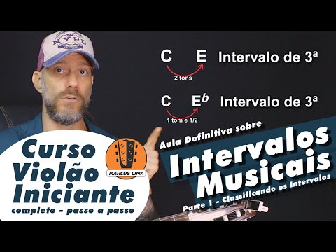 Musical Intervals: Classifying Them | What they are and how to name them | Guitar Lesson