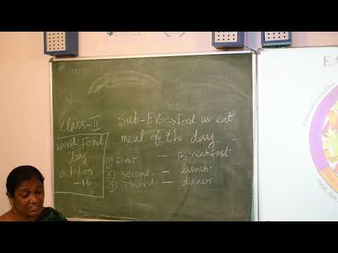 II STD | EVS | 28-08-2020 |