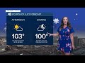 Kelsey McFarland 7 4 21