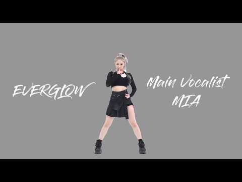 Motion Graphics & Compositing (Exercise 4 - Rotoscoping)