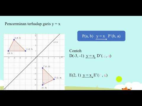 Transformasi Geometri Bagian 1