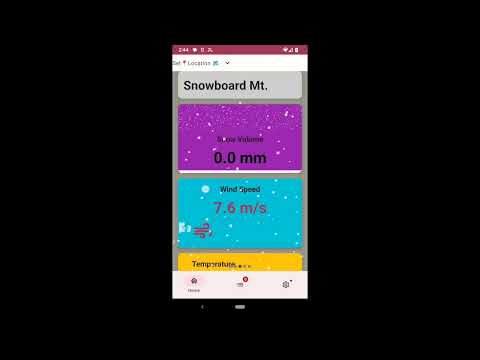 WindWaterSnoW
