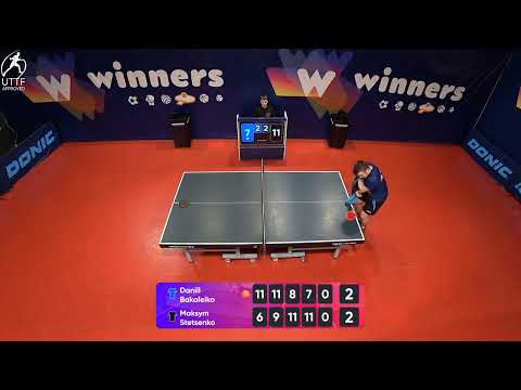 WINners League 24.01.2022  Bakaleiko D. - Stetsenko M. 20:30