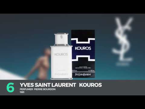 Top 15 Legendary Perfumes For Men
