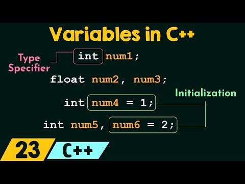 Variables in C