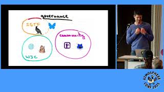 All the protocols  compared   Ryan Barrett   AtmosphereConf Seattle 20