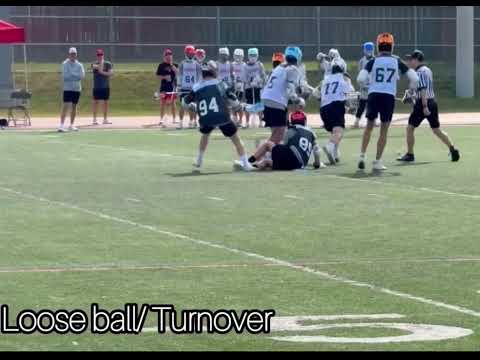 video highlight thumbnail