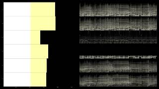 Brian Wilson - Cry (Multichannel 5.1 Surround Music)