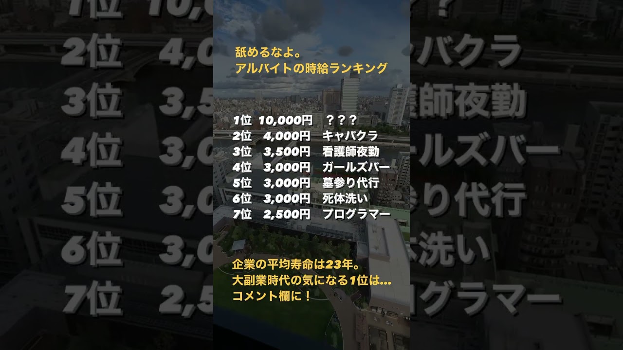 こんな時給で働けたら最高だよね