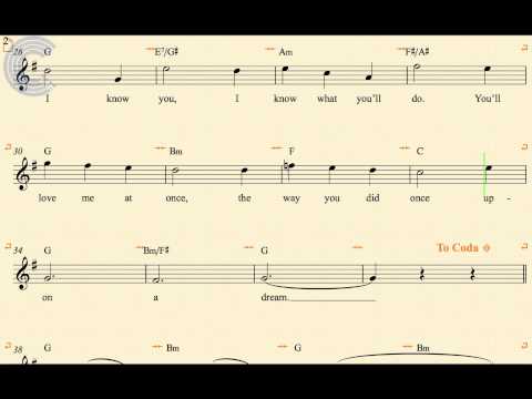 Clarinet - Once Upon a Dream - Lana Del Rey - Sheet Music, Chords, & Vocals