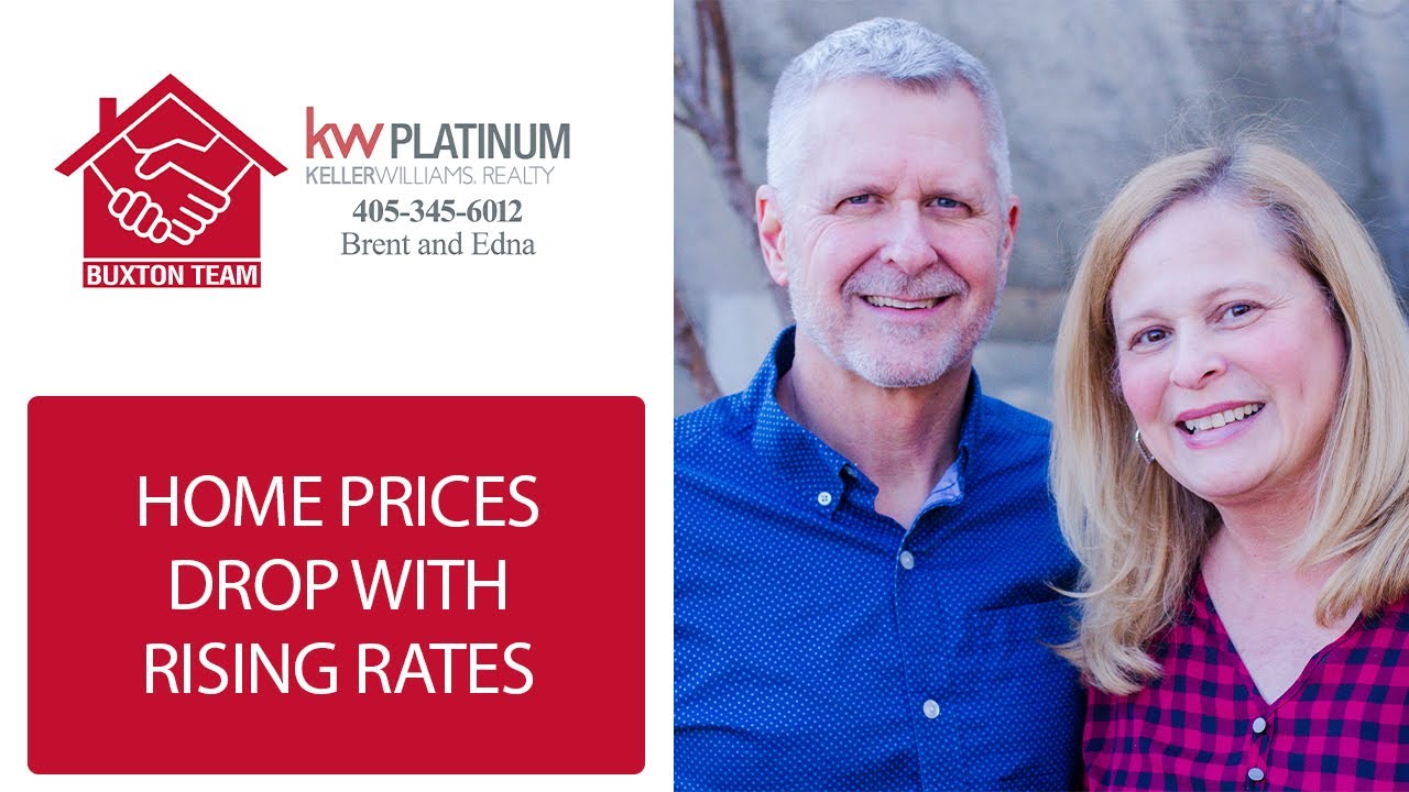 How Will Rates Affect Home Prices?
