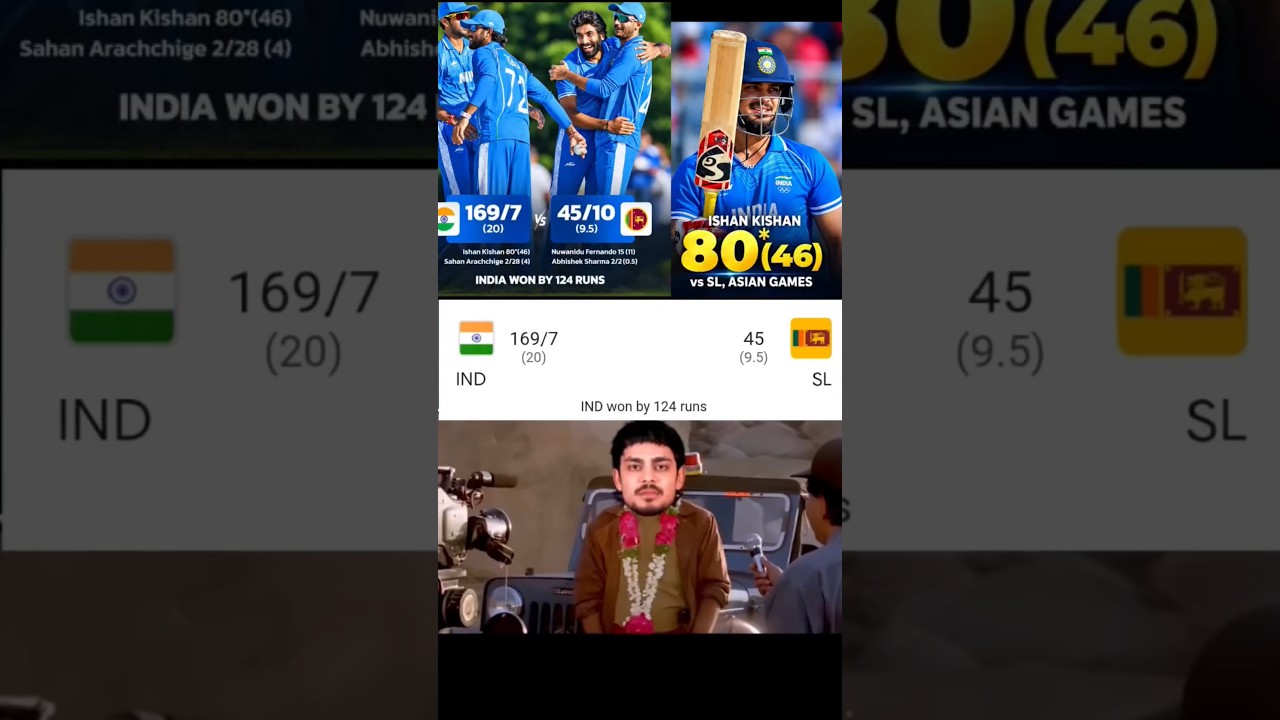 🇮🇳 IND vs SL 🔥 Asia Cup Match Highlights | India vs Sri Lanka Full Match Highlights | Cricket